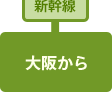 大阪から桜平登山口まで